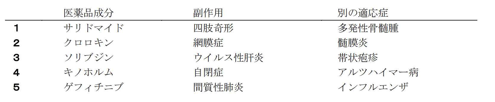 解説画像